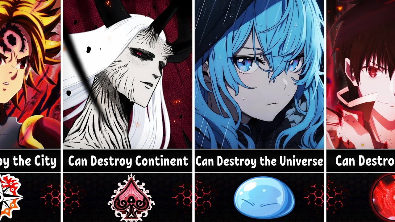 Most Overpowered Demon Lords in Anime