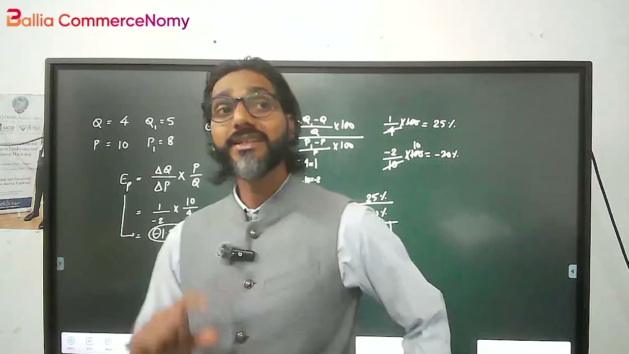 Elasticity of Demand - Numerical & Coefficient Interpretation