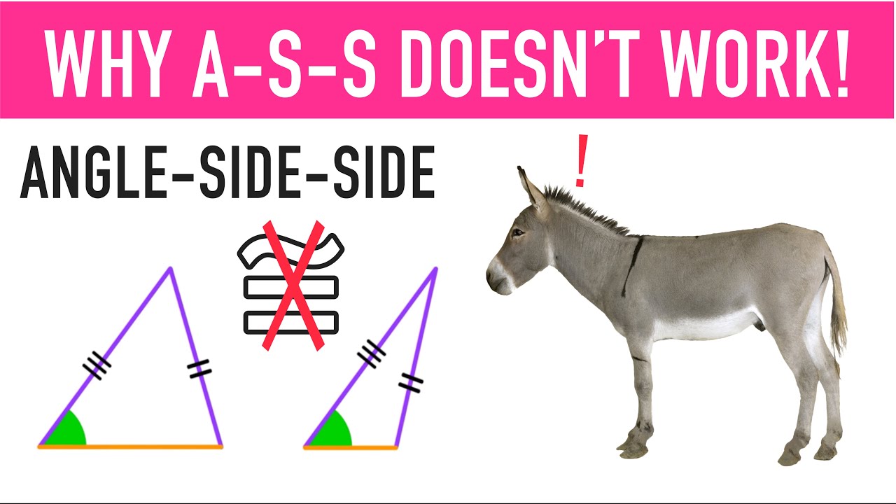 Triangle Congruence: Does Angle-Side-Side Work?