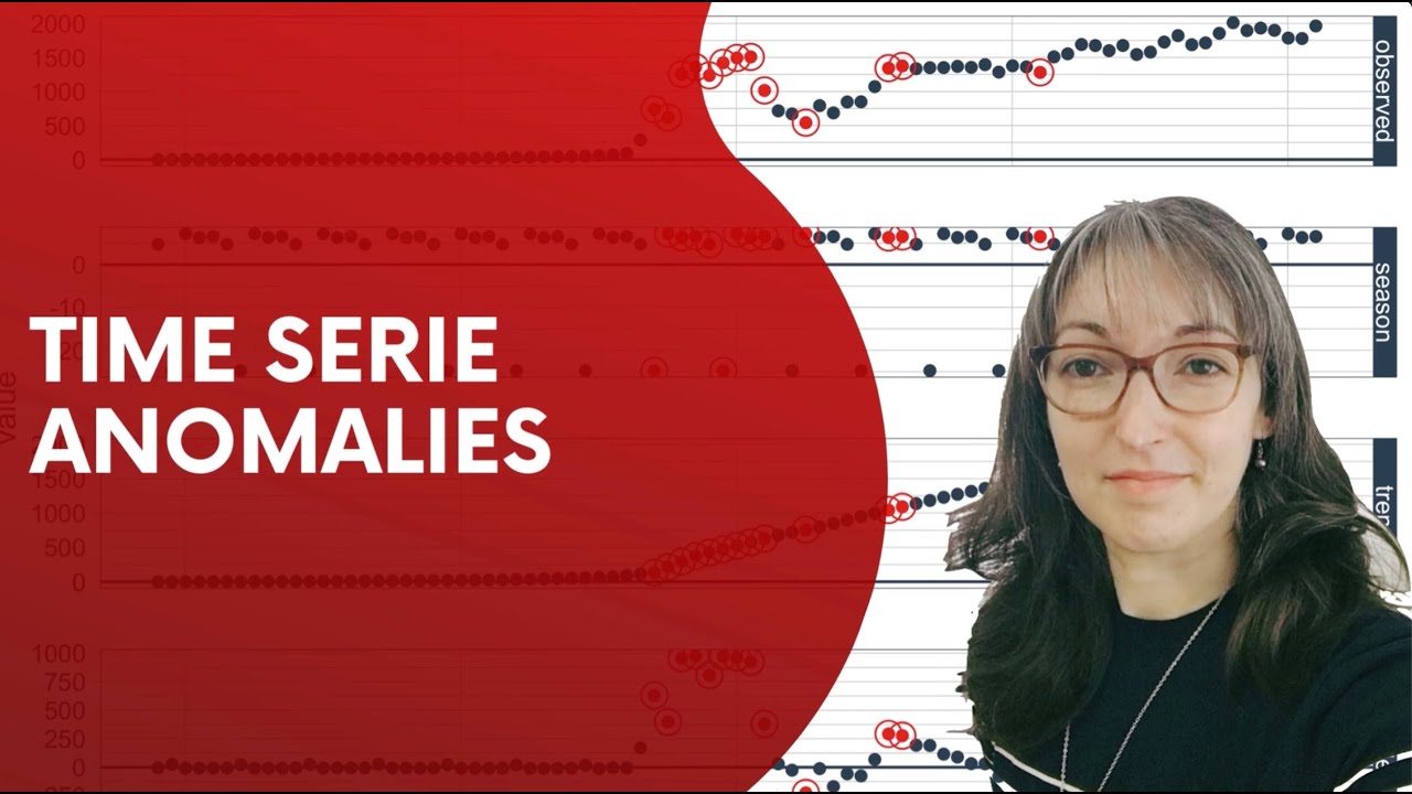 How to Detect Time Series Anomalies in R | Anomalize Package Tutorial!