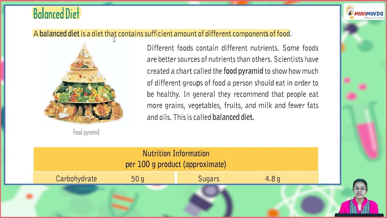 Ch 2 | Miniminds | Science Fiction | Class 5 | Keeping Healthy | For children