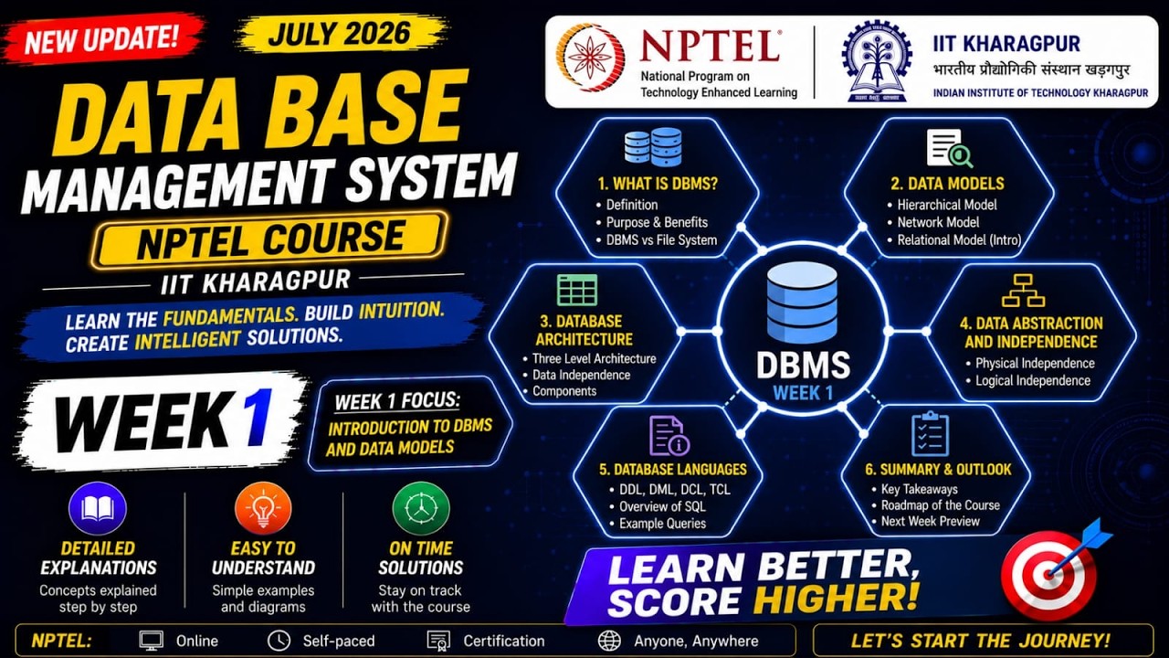 Database Management System (DBMS) Week 1 Assignment Answers 2026 | NPTEL July 2026 | 100%
