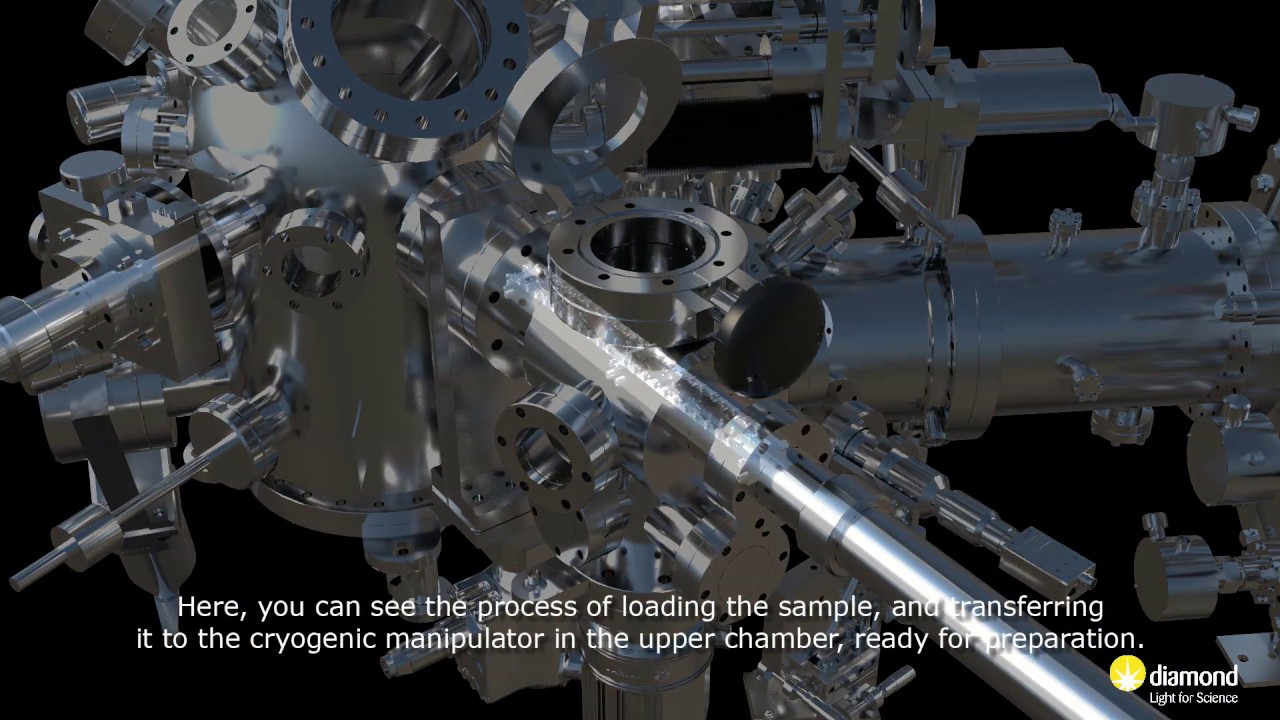 Beamline I05: An Introduction To ARPES