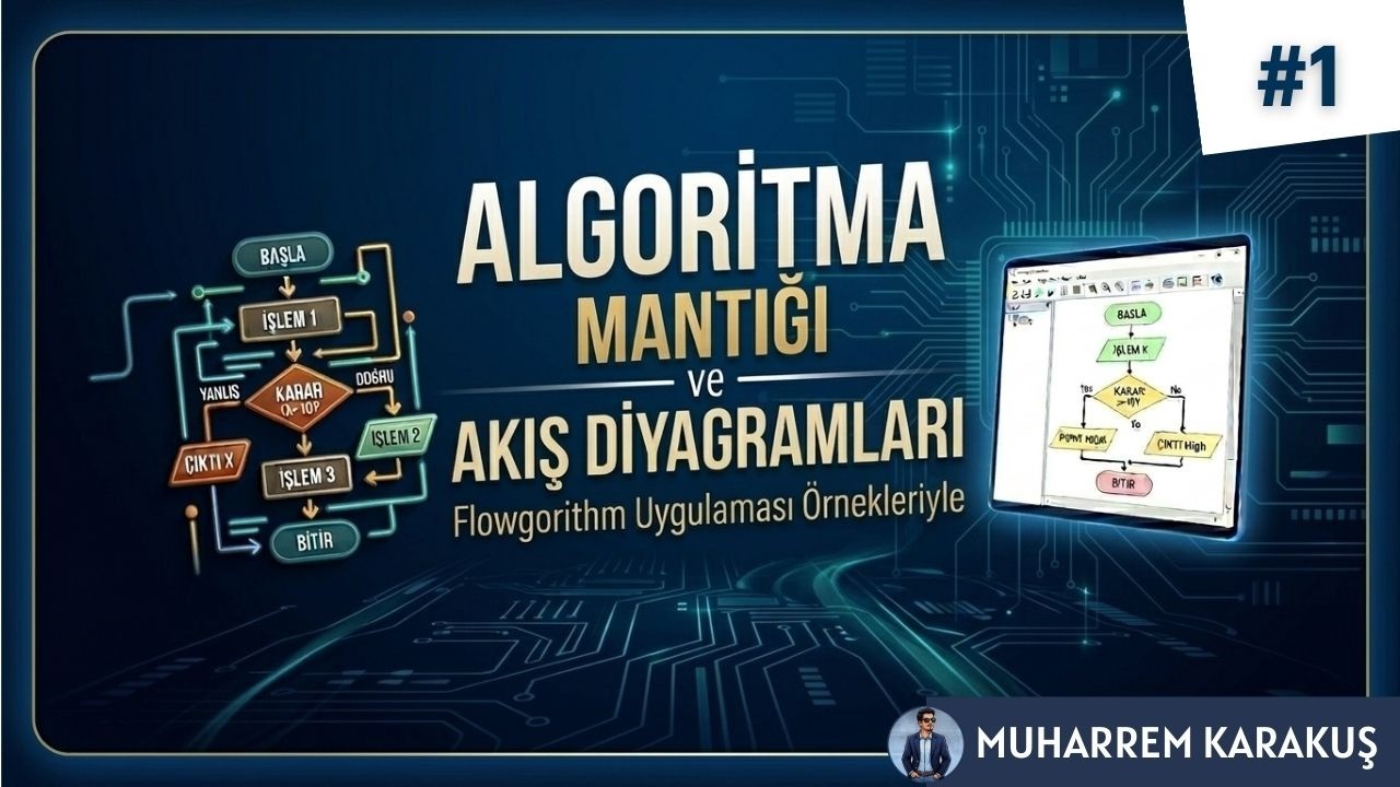 ALGORİTMA MANTIĞI & AKIŞ DİYAGRAMLARI  - Flowgorithm Uygulaması Örnekleriyle (DERS 1)