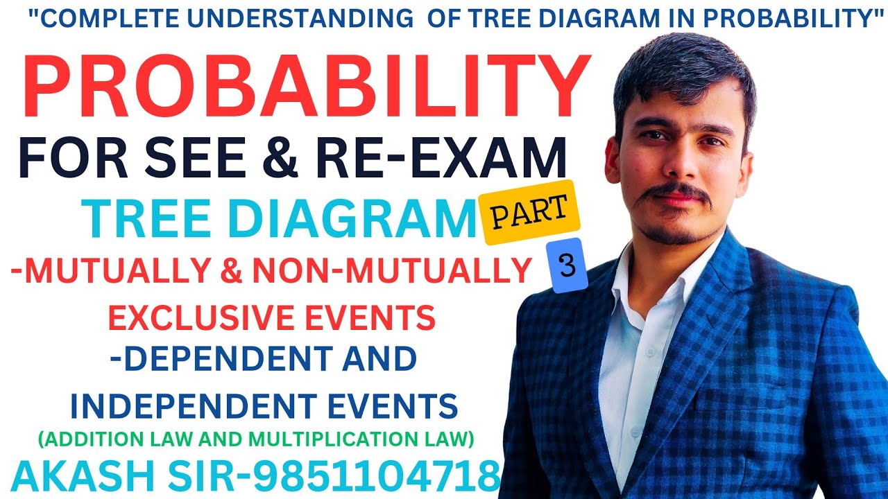Compulsory Mathematics, Class 10 || Concept of Tree diagram || Akash Sir