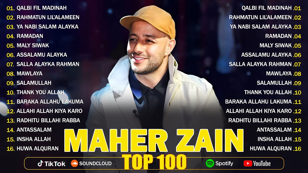 Maher Zain Full Album 2025 | Rahmatun Lil'Alameen, Assalamu Alayka |Maher Zain Kumpulan Lagu Terbaik