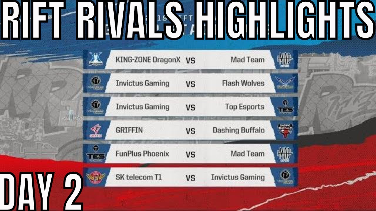 Rift Rivals HIGHLIGHTS ALL GAMES Day 2 LCK vs LPL vs LMS+VCS  -  (Includes SKT vs IG)