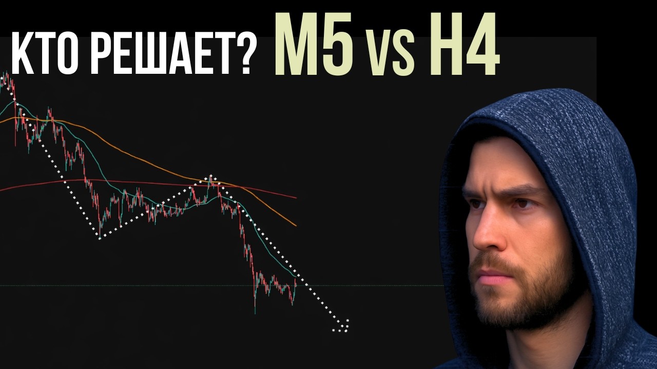 КТО РЕШАЕТ? M5 vs H4 - цель 52-53 000 по фазе рынка