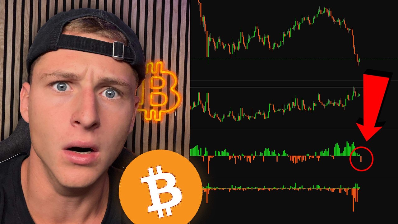 THE NEXT BITCOIN MOVE IS SO OBVIOUS...