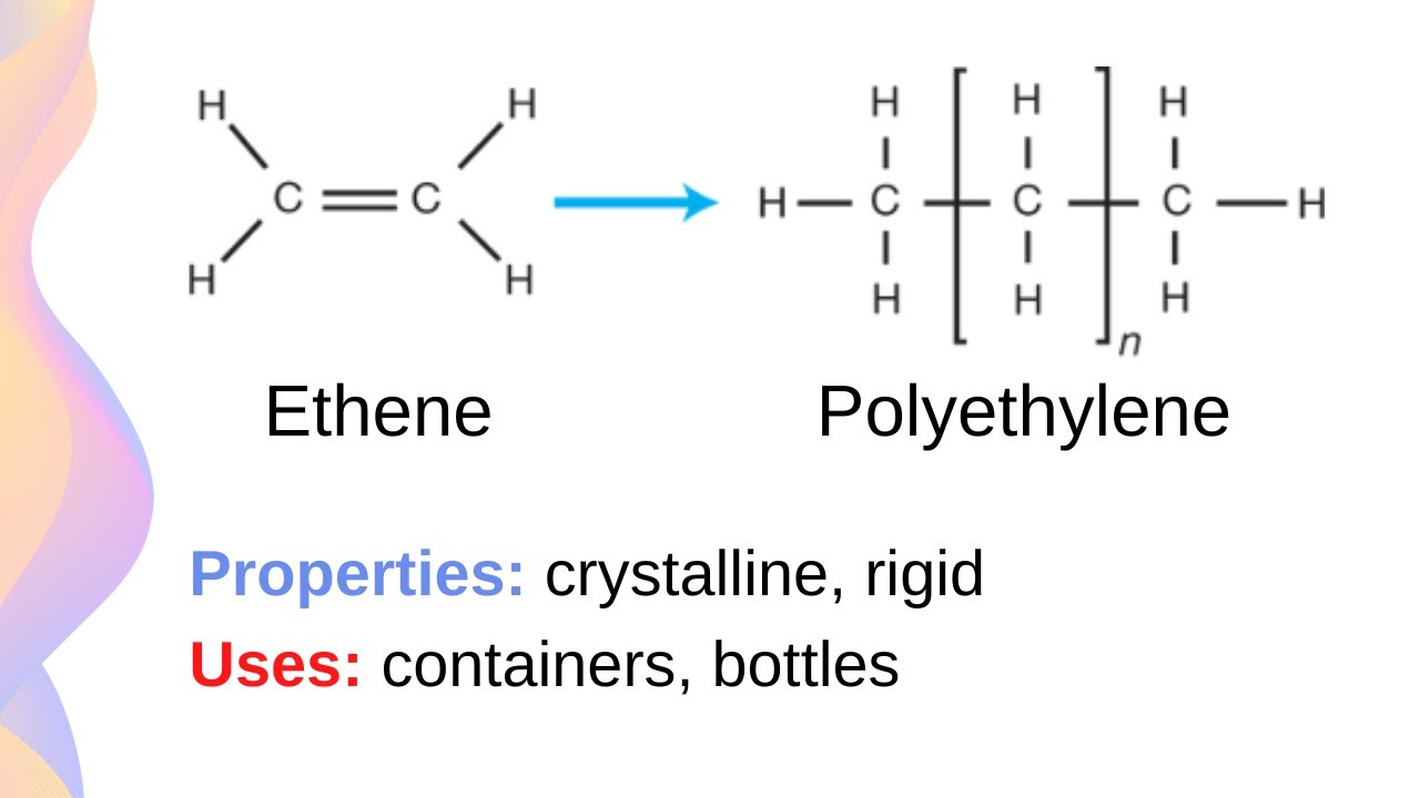 Экспресс-курс по аддитивным полимерам: HDPE, LDPE, PVC, полистирол и PTFE // HSC Chemistry