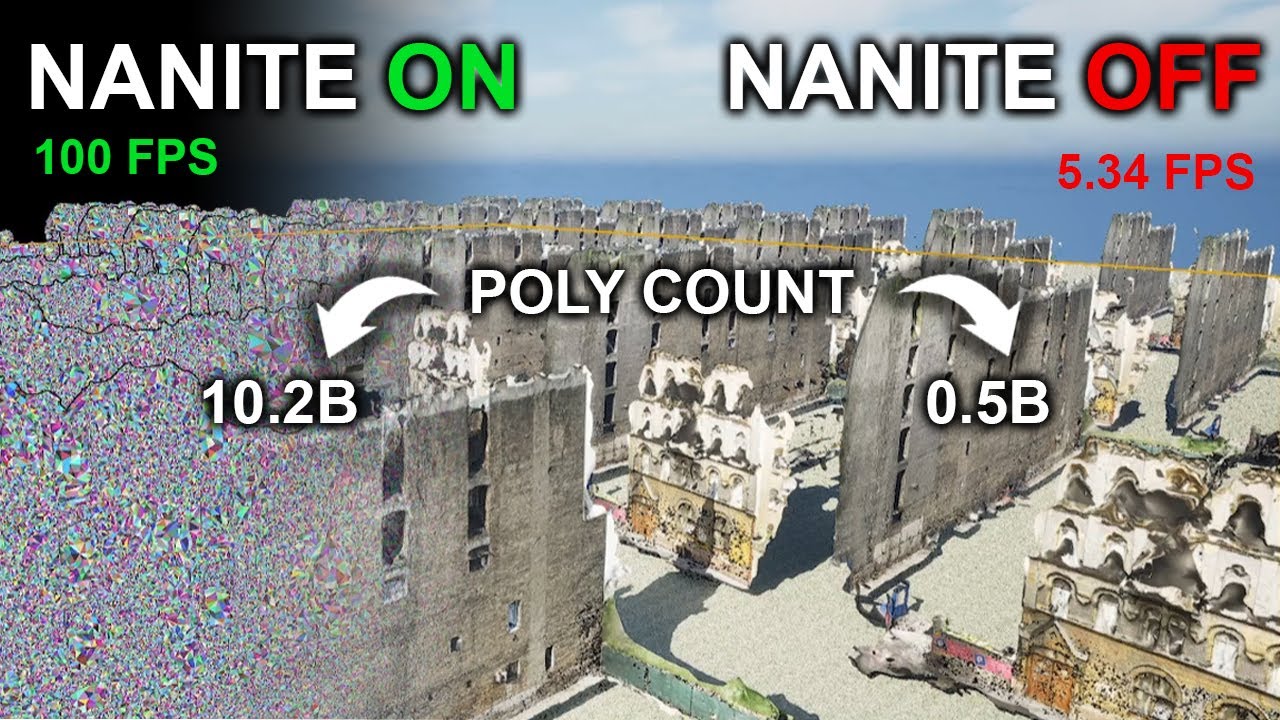 Действительно ли Nanite стоит своих денег? Простой тест виртуальной геометрии Unreal Engine