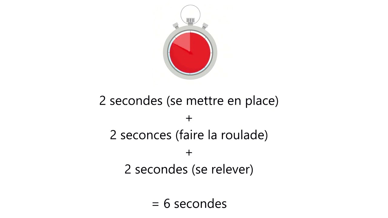 [LES TUTOS DU GREIDEPS] XLR8 skill system (iOS)