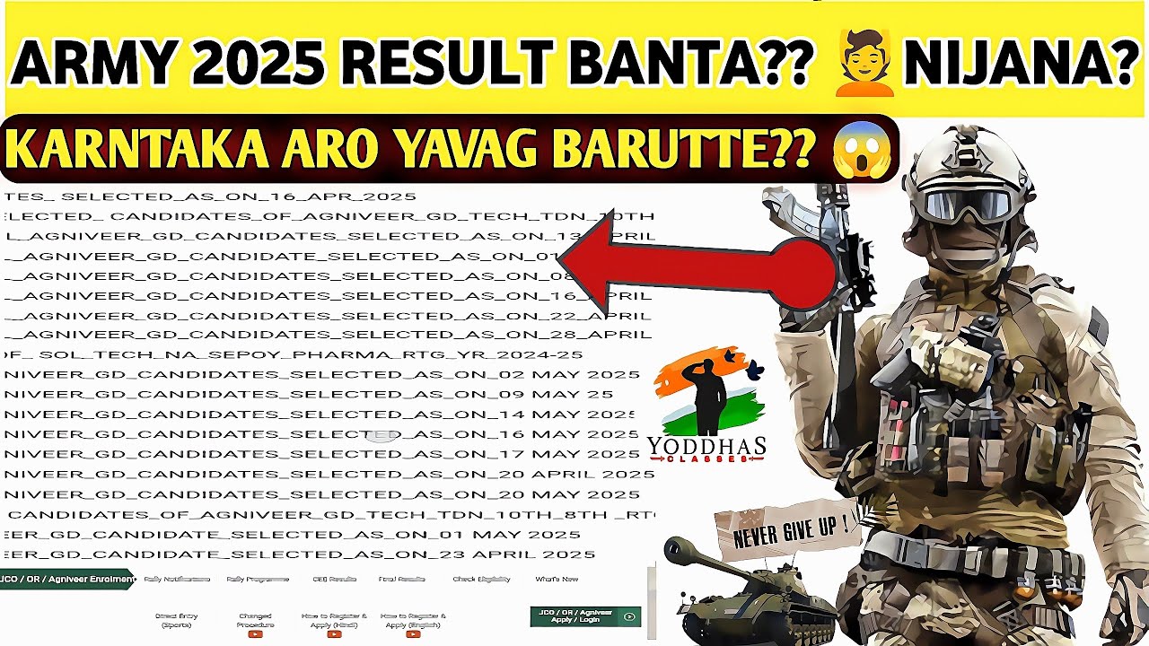 2025 ARMY AGNIVEER RESULT OUT😱ARMY KARNTAKA ARO YAVAG BARUTTE?? ARMY RESULT UPDATE 💯YODDHAS CLASSES