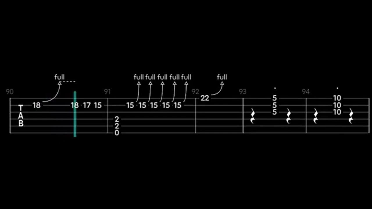 Gary Moore - In my dreams backing track with tabs