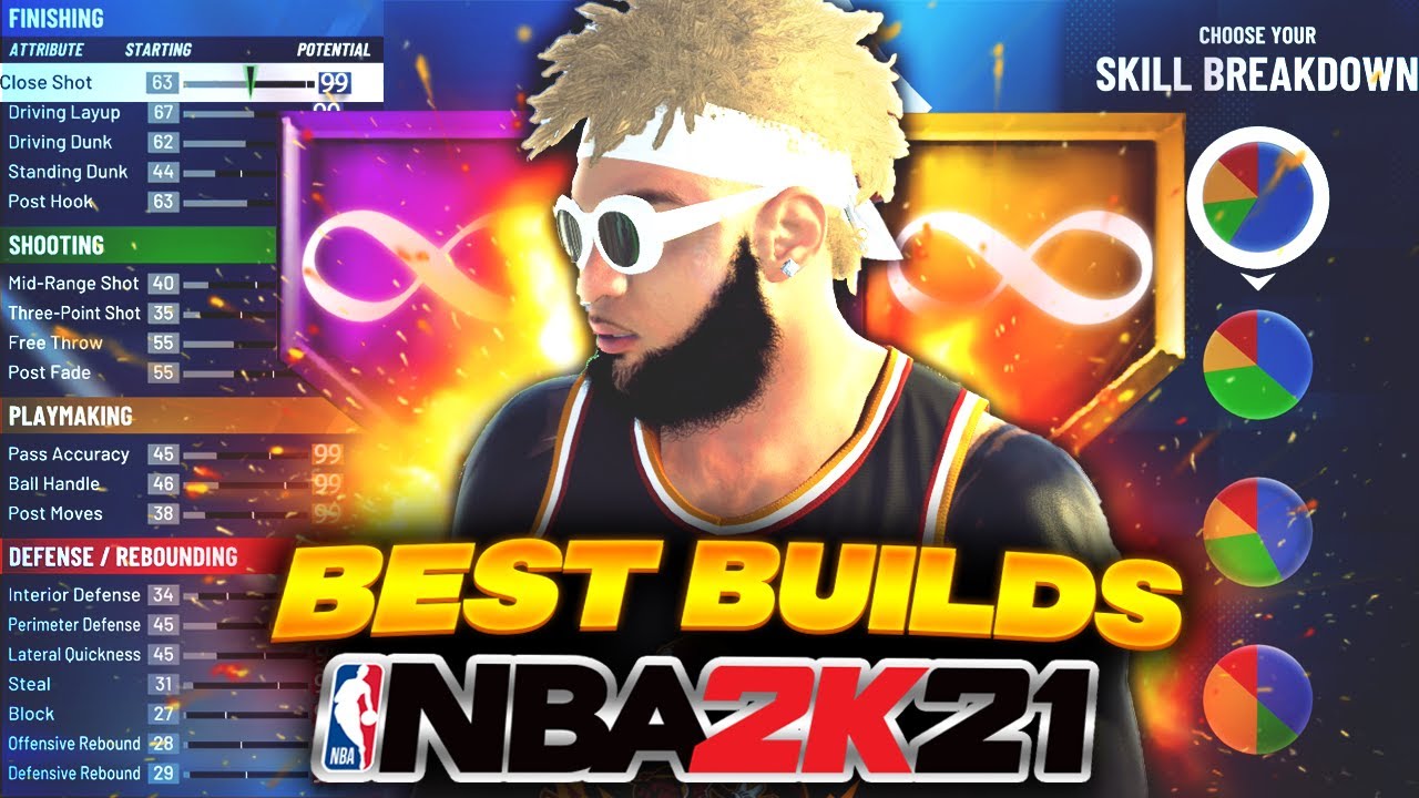 TOP 3 BEST BUILDS IN NBA 2K21! MOST OVERPOWERED BUILDS IN NBA 2K21! *AFTER PATCH*