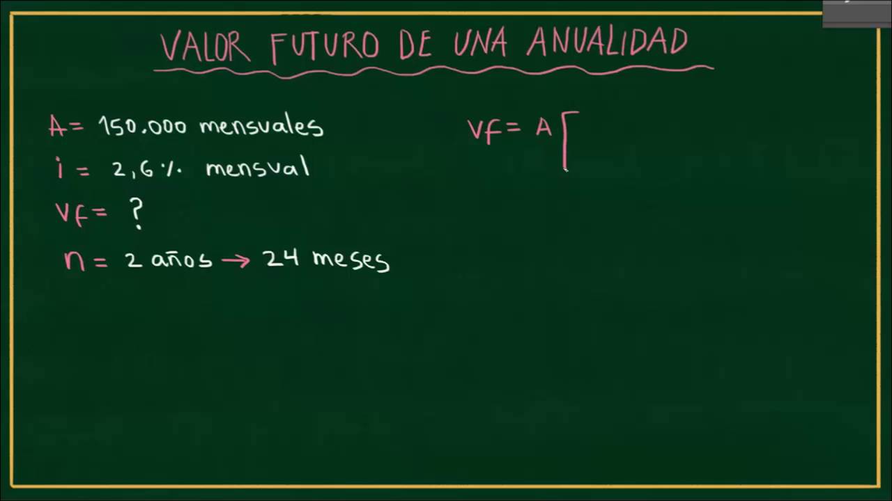 Matem&aacute;ticas financieras: Valor futuro de una anualidad
