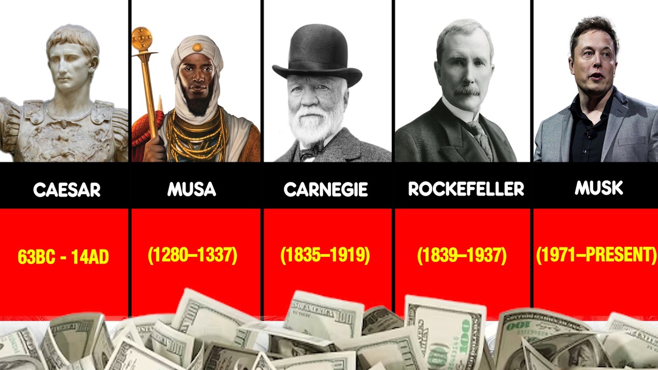 The Top 10 Richest People of All Time