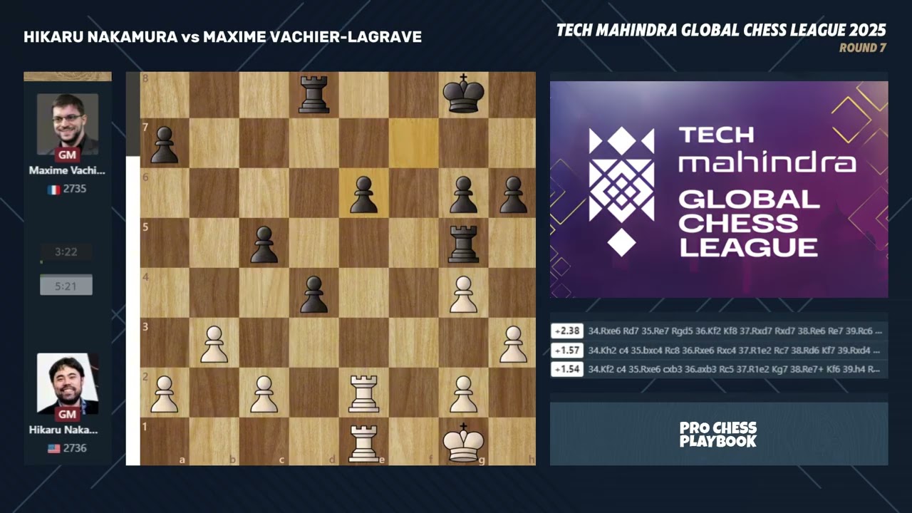 Hikaru Nakamura vs Maxime Vachier-Lagrave | Global Chess League | Four Knights Scotch Variation
