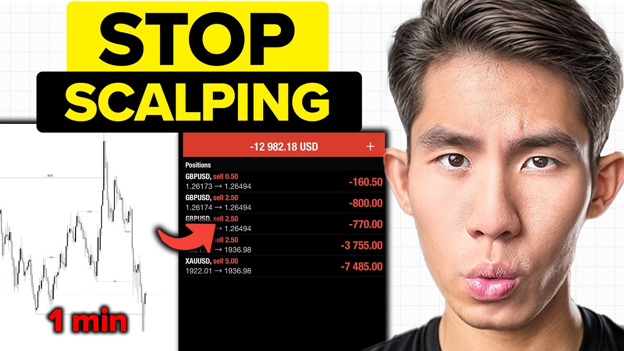 The Trading Industry Is Lying to You...