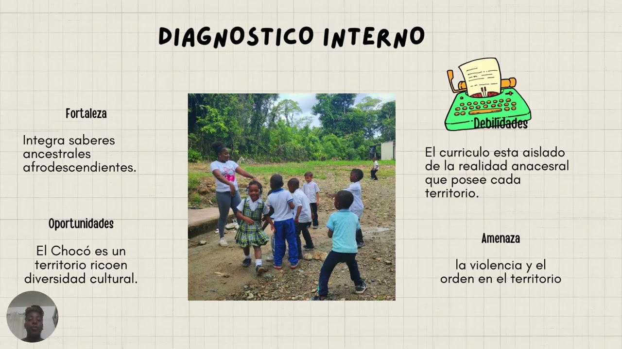 Fase 1:Taller de diseño y gestión de proyectos educativos interculturales III