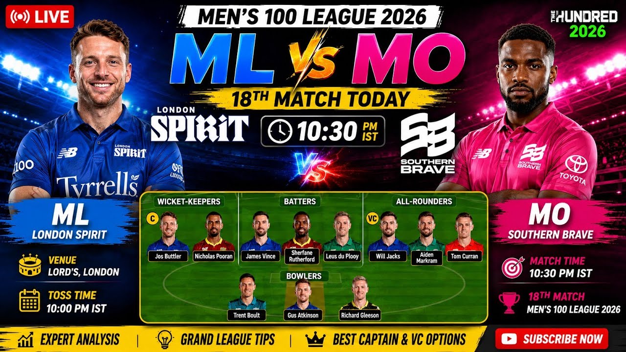 LIVE ML vs MO Dream11 Team | 18th match today | Men's 100 League 2026
