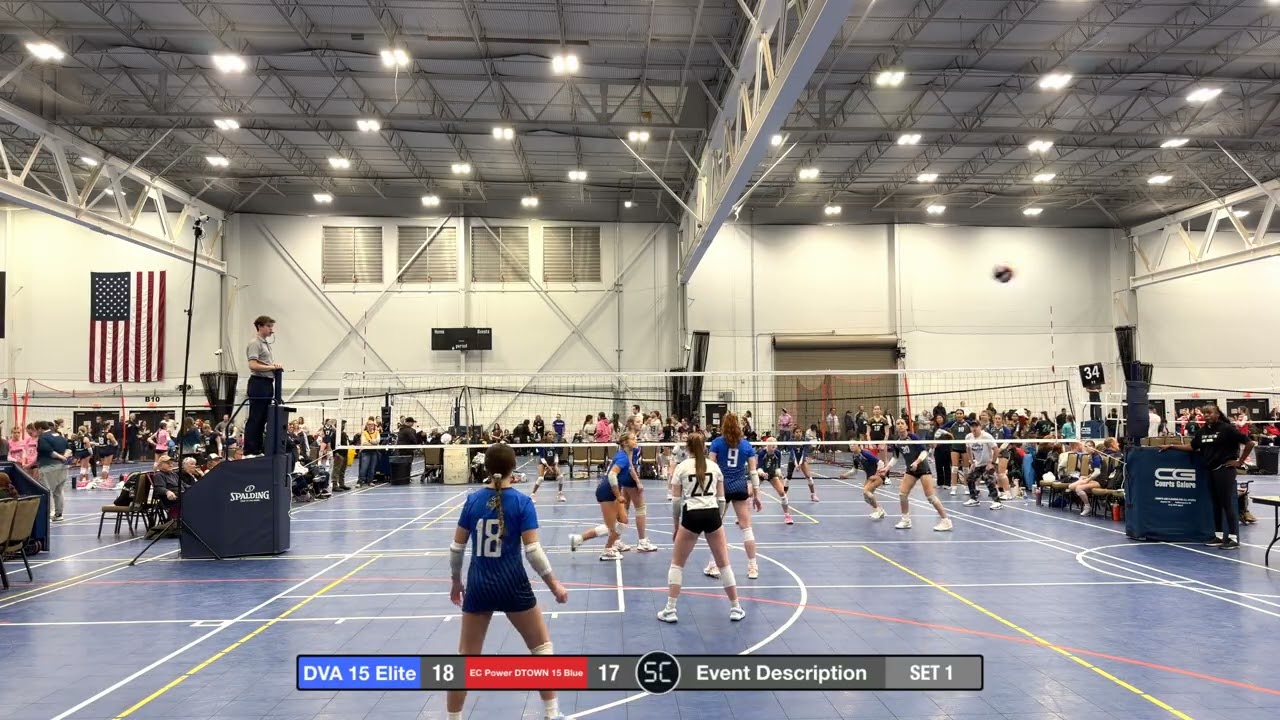 DVA 15 Elite vs EC Power DTOWN 15 Blue