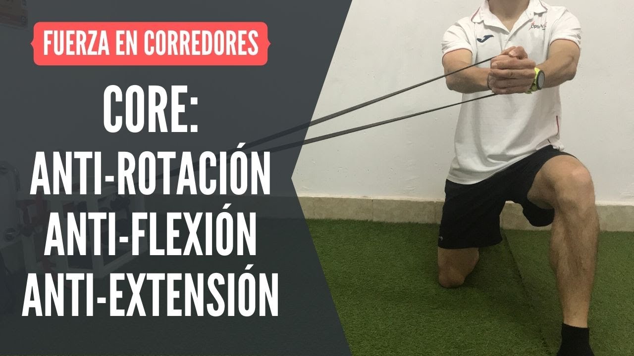 CORE: Anti-Extensión, Anti-Rotación y Anti-Flexión Lateral - Progresión Ejercicios