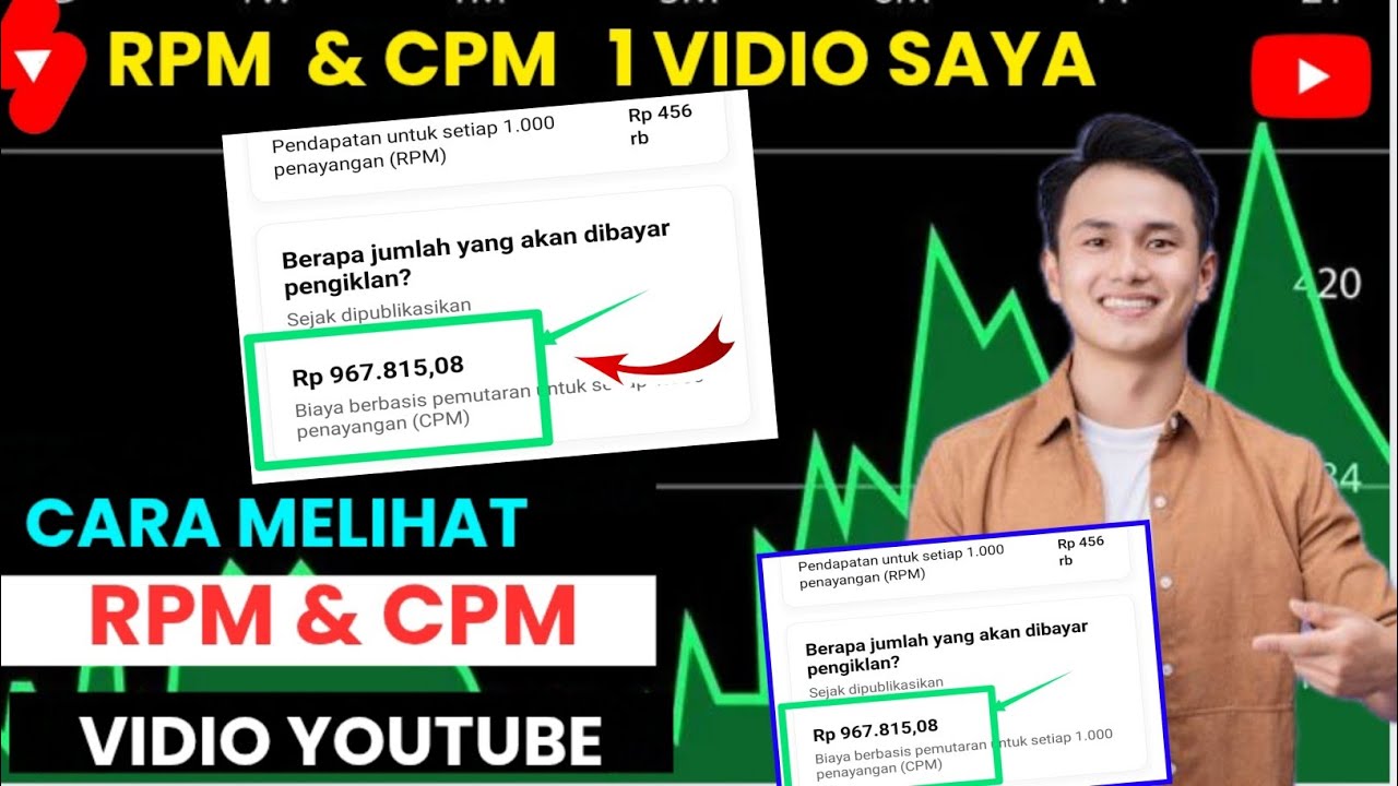 CARA MELIHAT RPM DAN CPM YOUTUBE 2025 BUAT YOUTUBER PEMULA