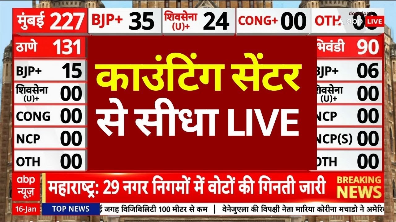 BMC Election Results LIVE Updates | सभी सीटों का देखिए रुझान | Maharashtra Civic Polls Result 2026
