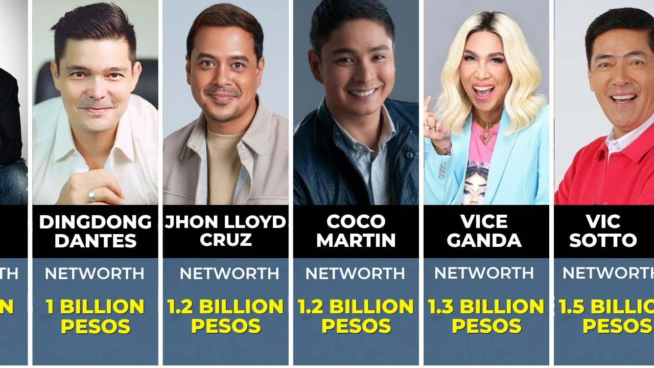 Top 100 NETWORTH of Famous Filipino Actors in 2025 | Lowest to Highest