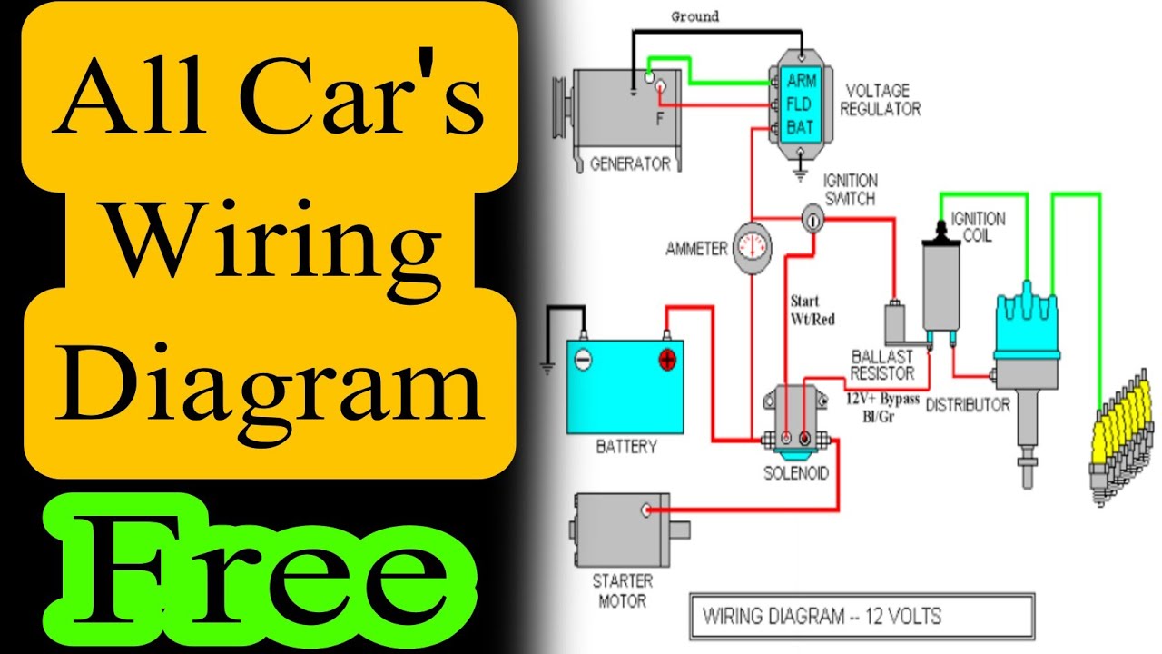 Wiring diagram Website Cardigan Download issue fix | Alldata | All demand |