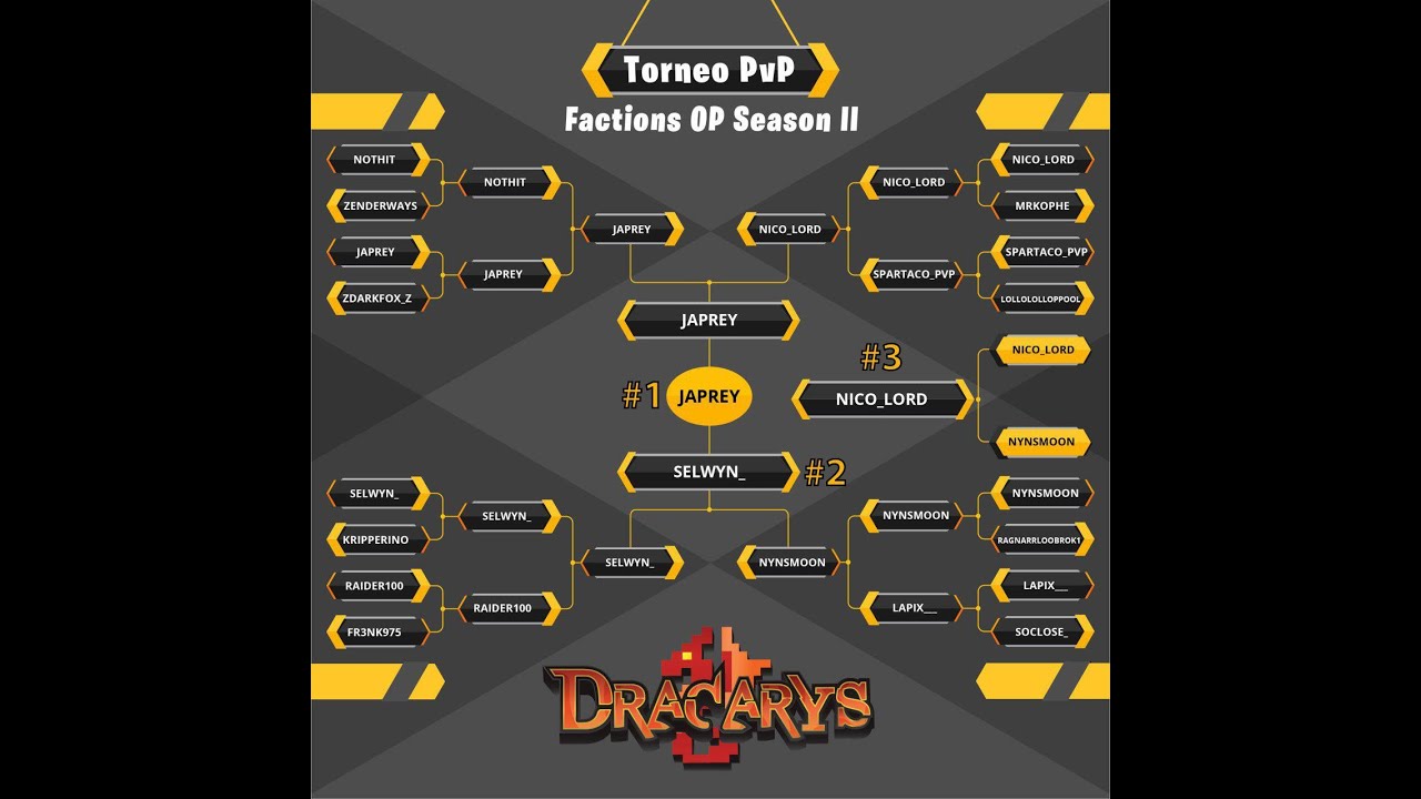 Torneo 1vs1 su Dracarys
