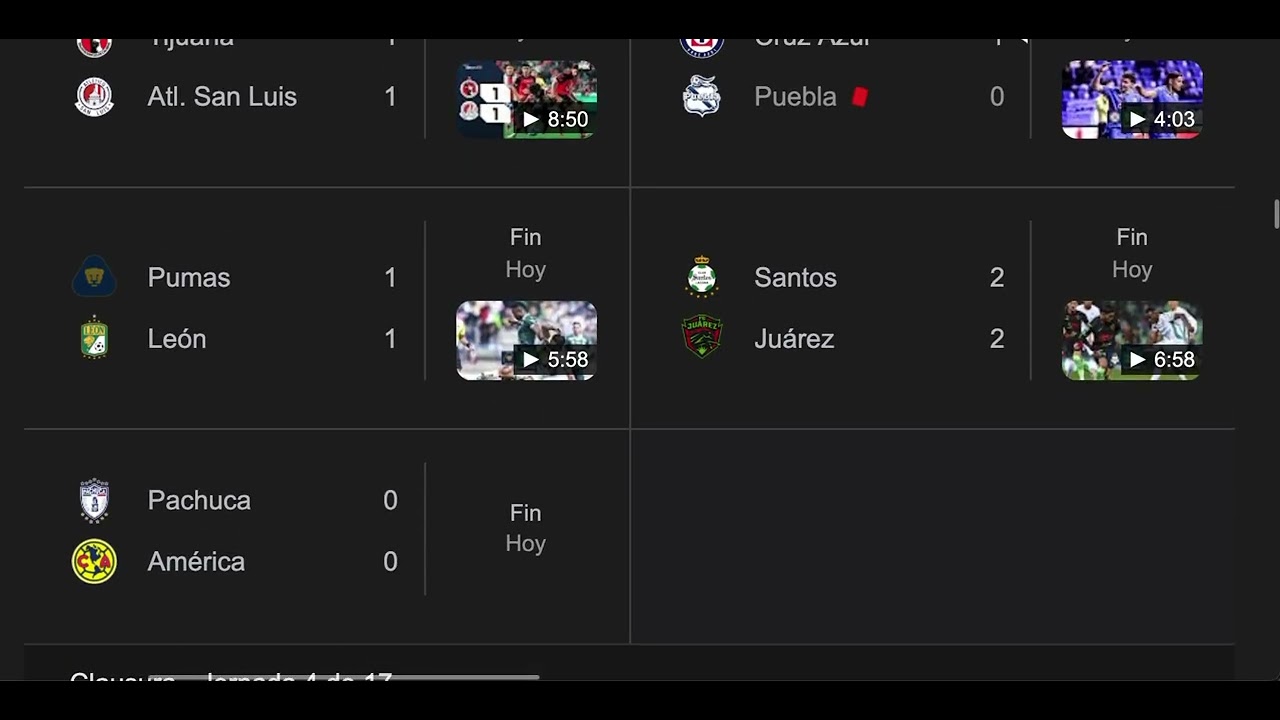 Liga MX: Jornada 3 Clausura 2026 - Resultados