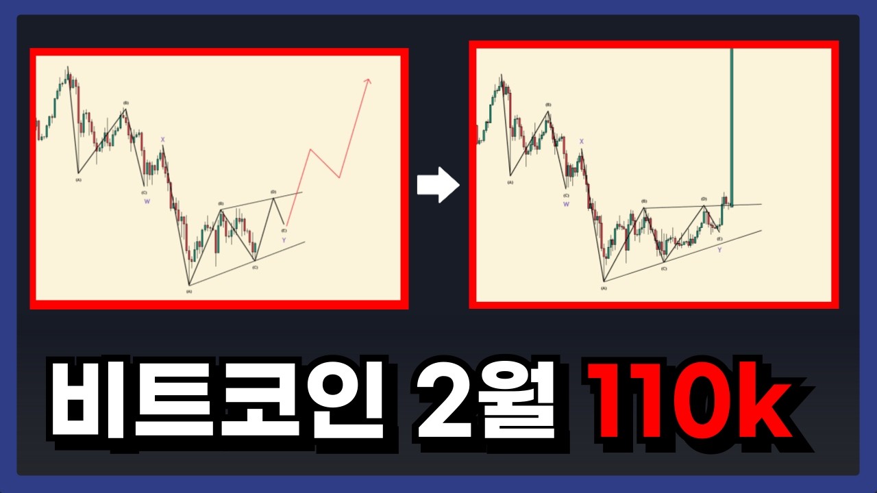 (중요)비트코인, 개미털기는 이미 끝났습니다