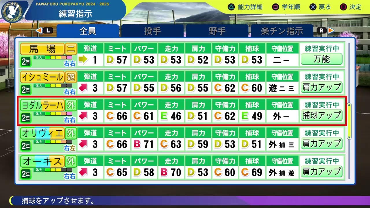 【参加型栄冠ナイン】小さな大打者、再び【パワプロ2025】