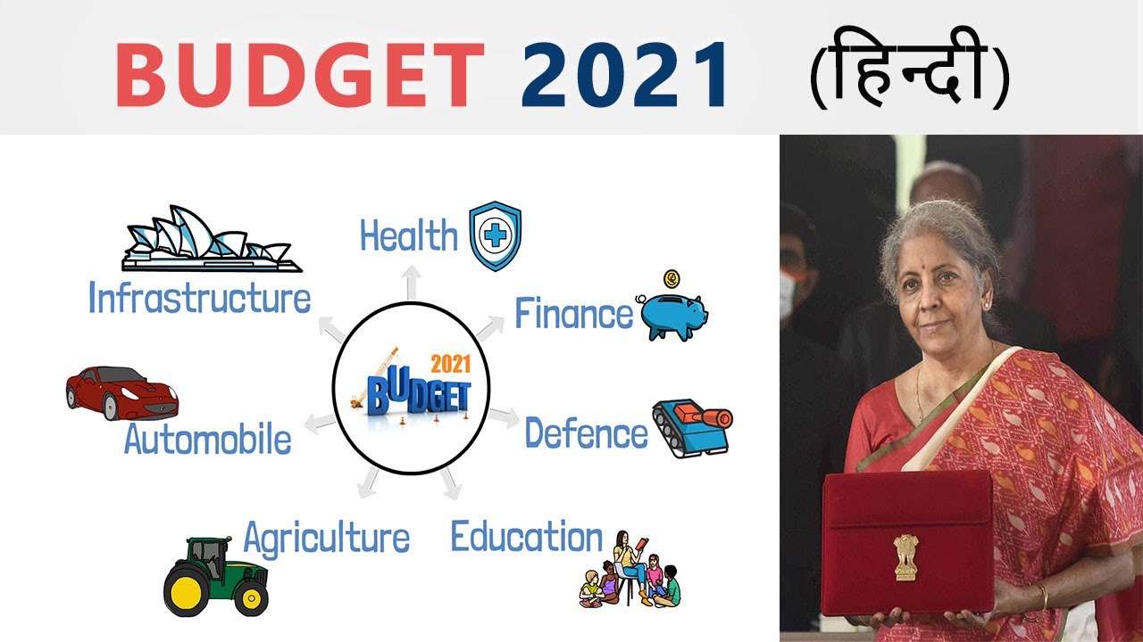 Budget 2021 Highlights | Main Points Explained In Hindi