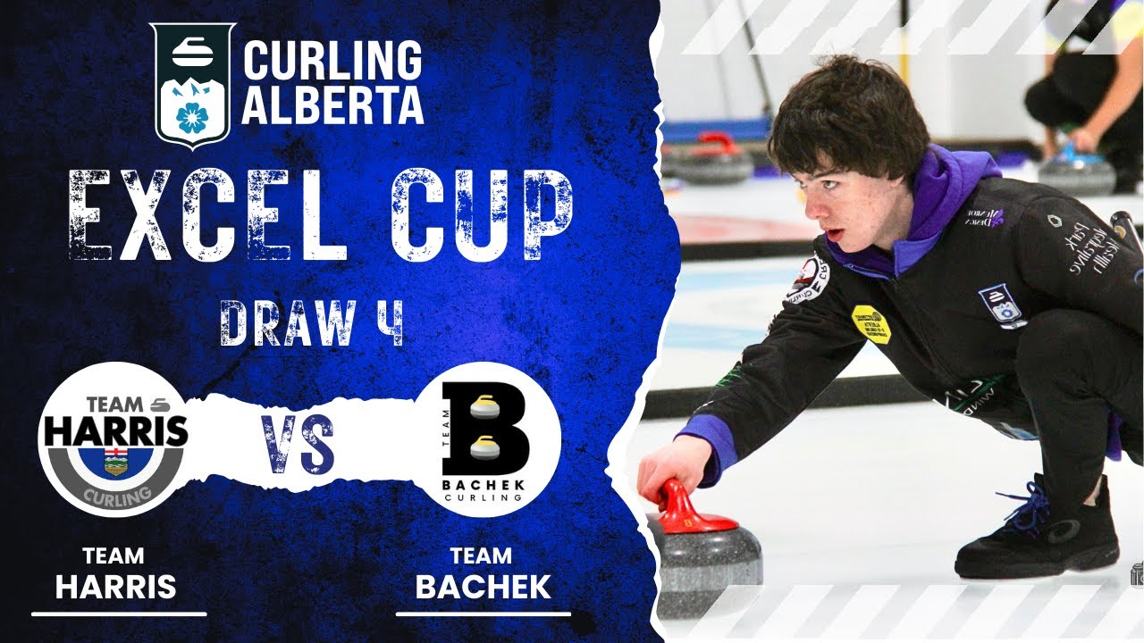 U20 Excel Cup - Draw 4