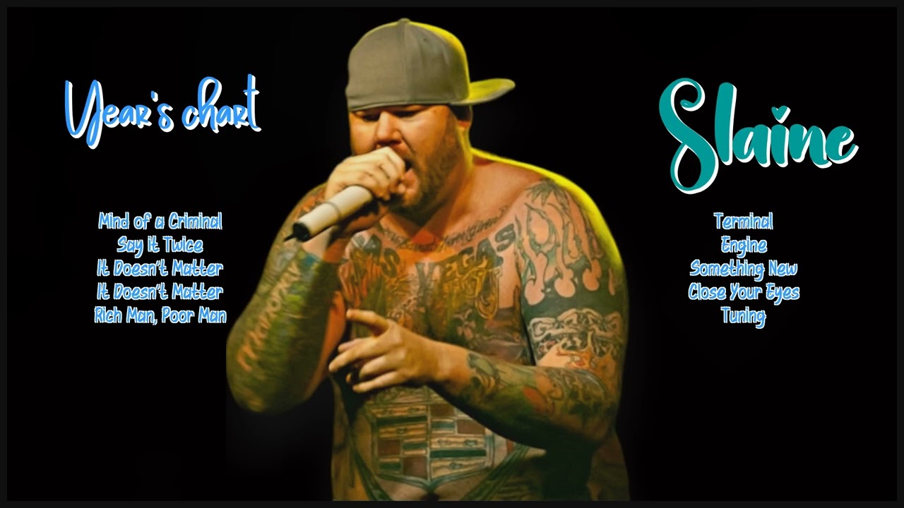 Nobody Prays for Me-Slaine-Chart-toppers roundup mixtape of 2024-Prevailing