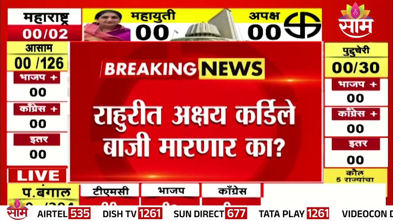 बारामती, राहुरीत मतमोजणीला सुरुवात | Baramati & Rahuri By-Election Counting