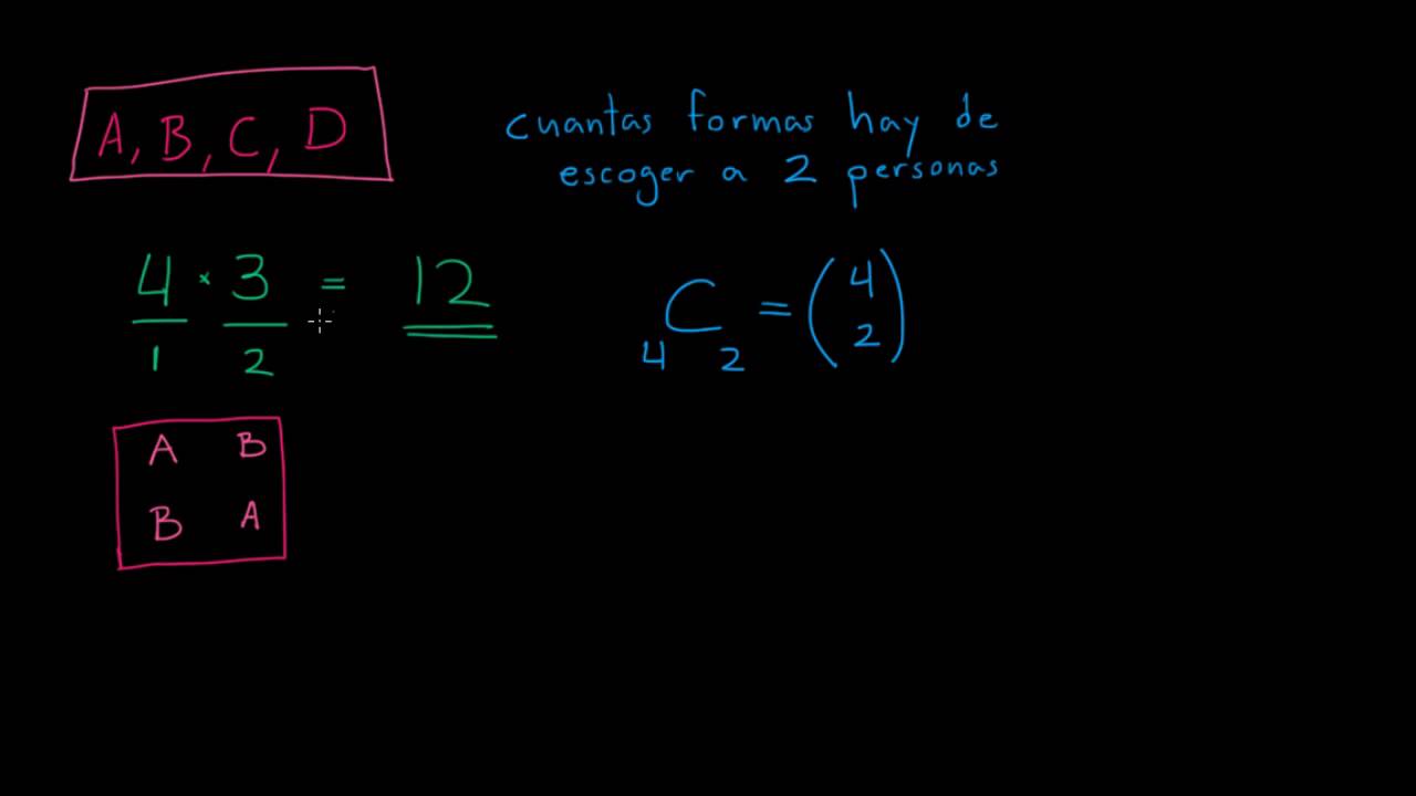 Combinaciones de saludos