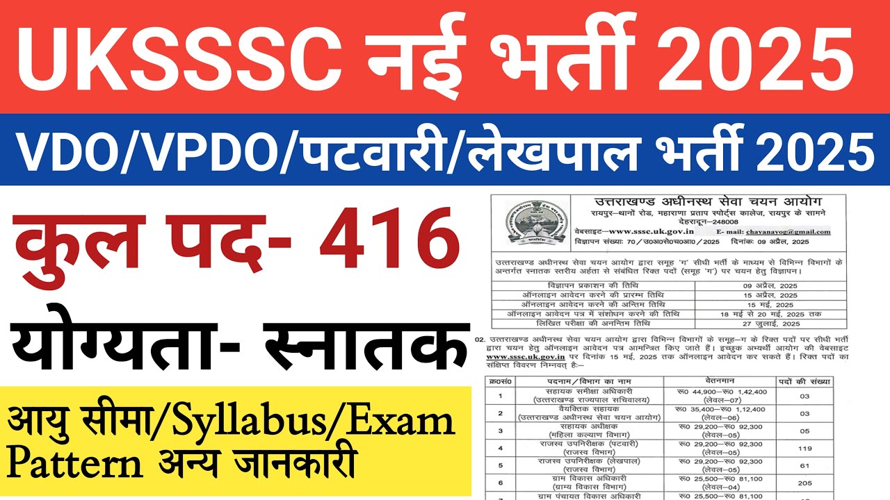 उत्तराखंड नई भर्ती 2025 | Uttarakhand new vacancy 2025 | uksssc govt job 2025