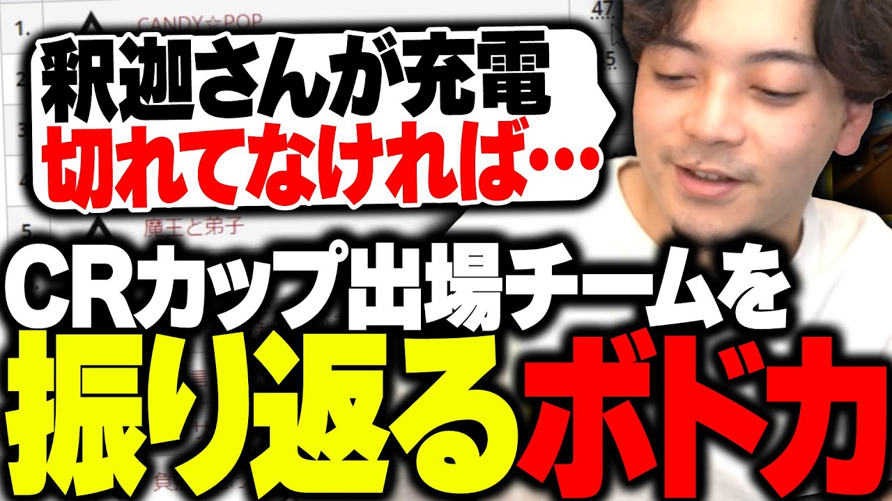 今まで出場したCRカップのチームと思い出を振り返るボドカ【雑談】