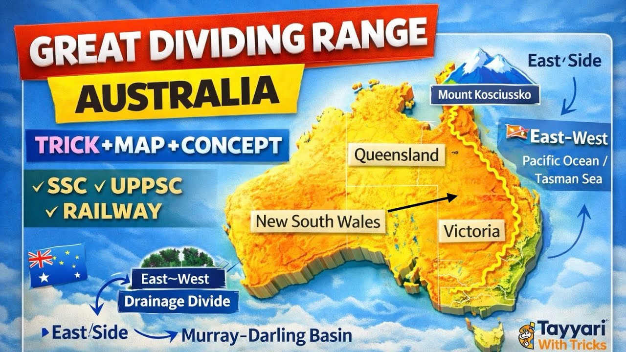 Great Dividing Range Australia Trick + Map + Facts | UPPSC | SSC | UPSSSC | RAILWAY | UPPOLICE |