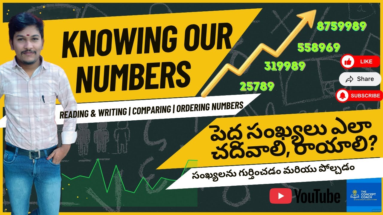Knowing Our Numbers Part 1 | Numbers, Comparison & Order Explained | Place Value & Face Value