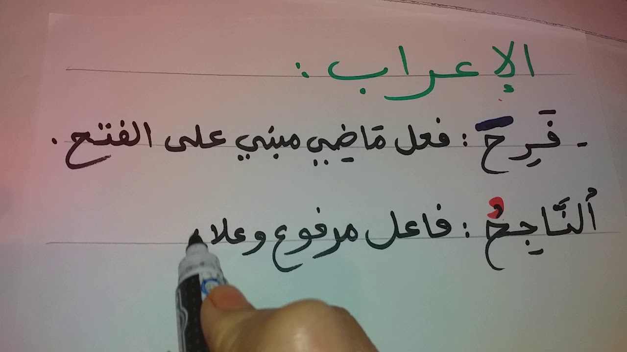 الاعراب(  1  )  اعراب الجملة الفعلية