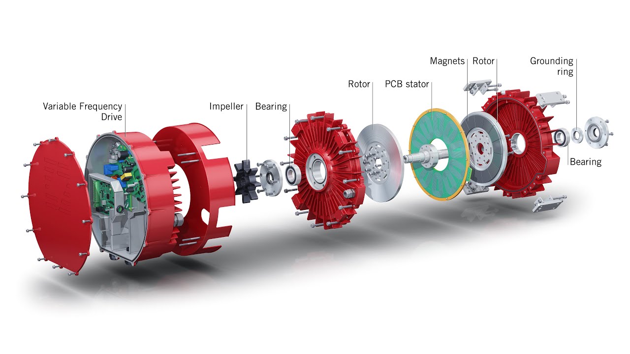 INFINITUM Aircore EC - Assembly