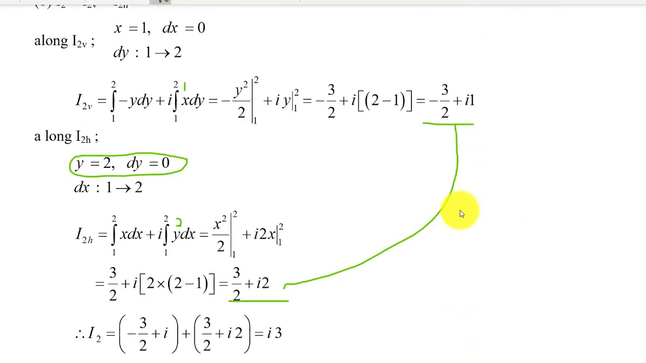 Engineering Analysis-Integration of Complex Functions Lecture5