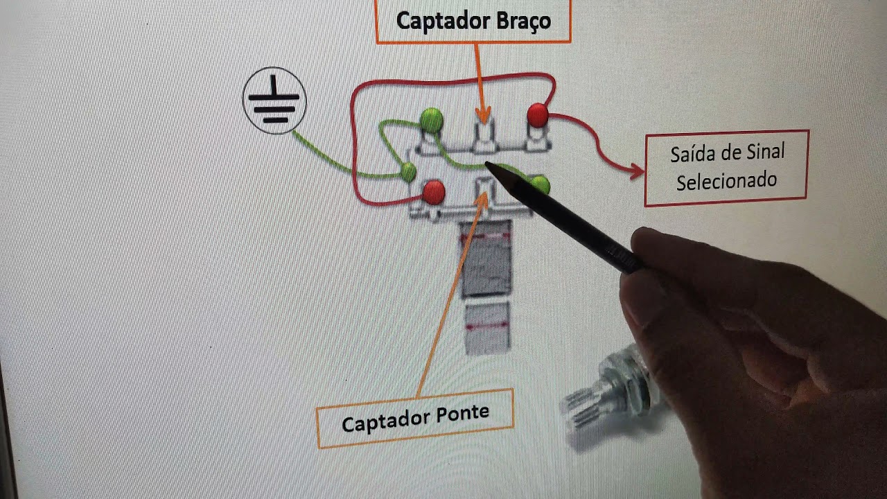 Como ligar um Potenciômetro de Balanço.