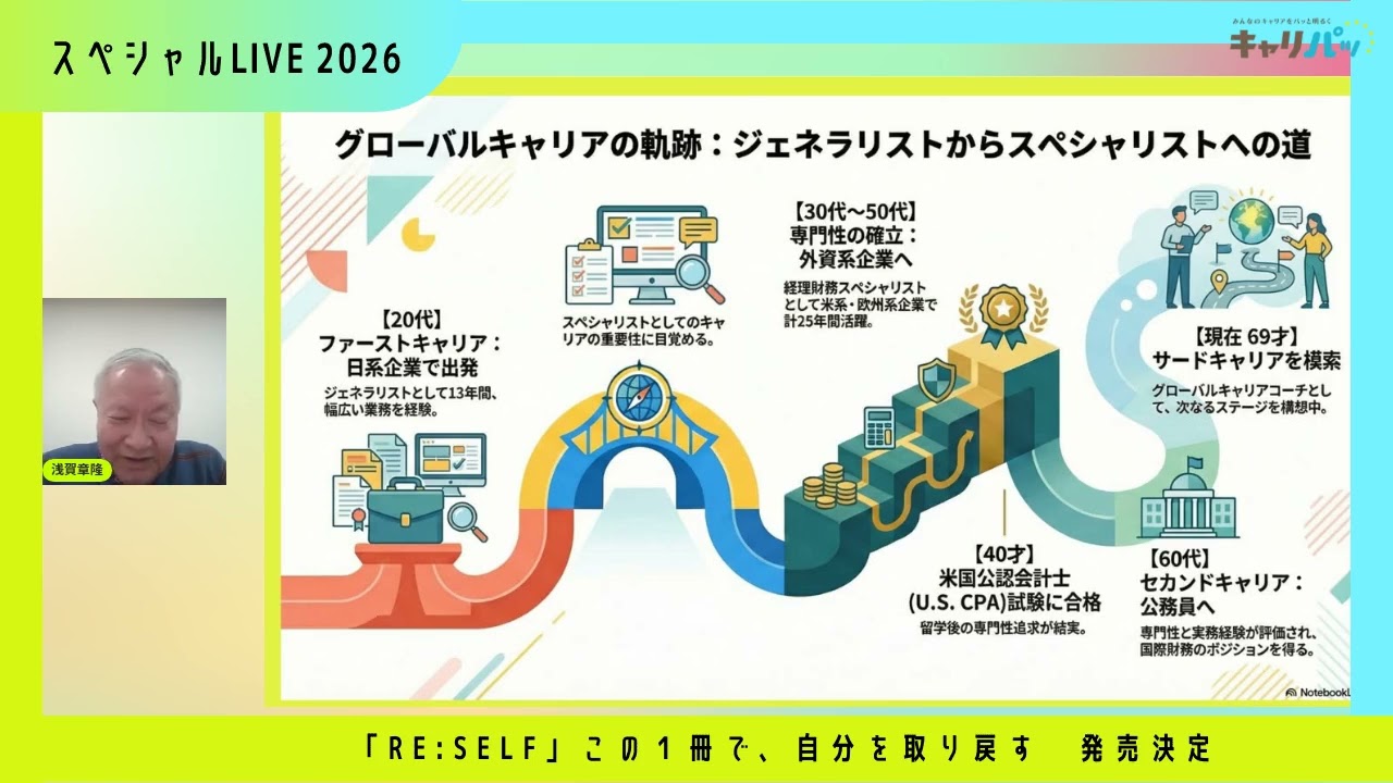 【出版記念LIVE】 浅賀章隆さん｜グローバルキャリアの中で軸をもつこと（2026年1月23日）