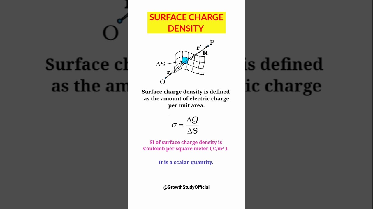 Surface Charge Density Class 12th Physics Concept | Physics Definition #physics#shorts#facts#trend